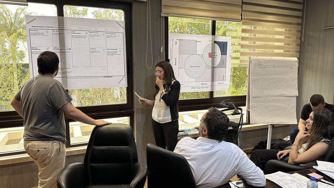 Delegates presenting at the window wall, Data Science Canvas on the left and the Quick Wins grid on the right