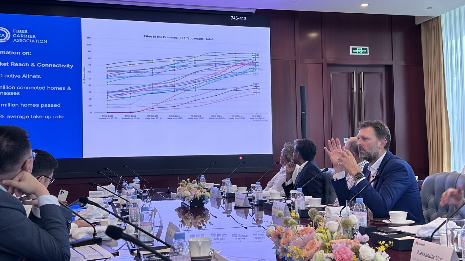 A Fiber Carrier Association chart on the screen, delegates and hosts around the table, Shenzhen, 30 June afternoon.