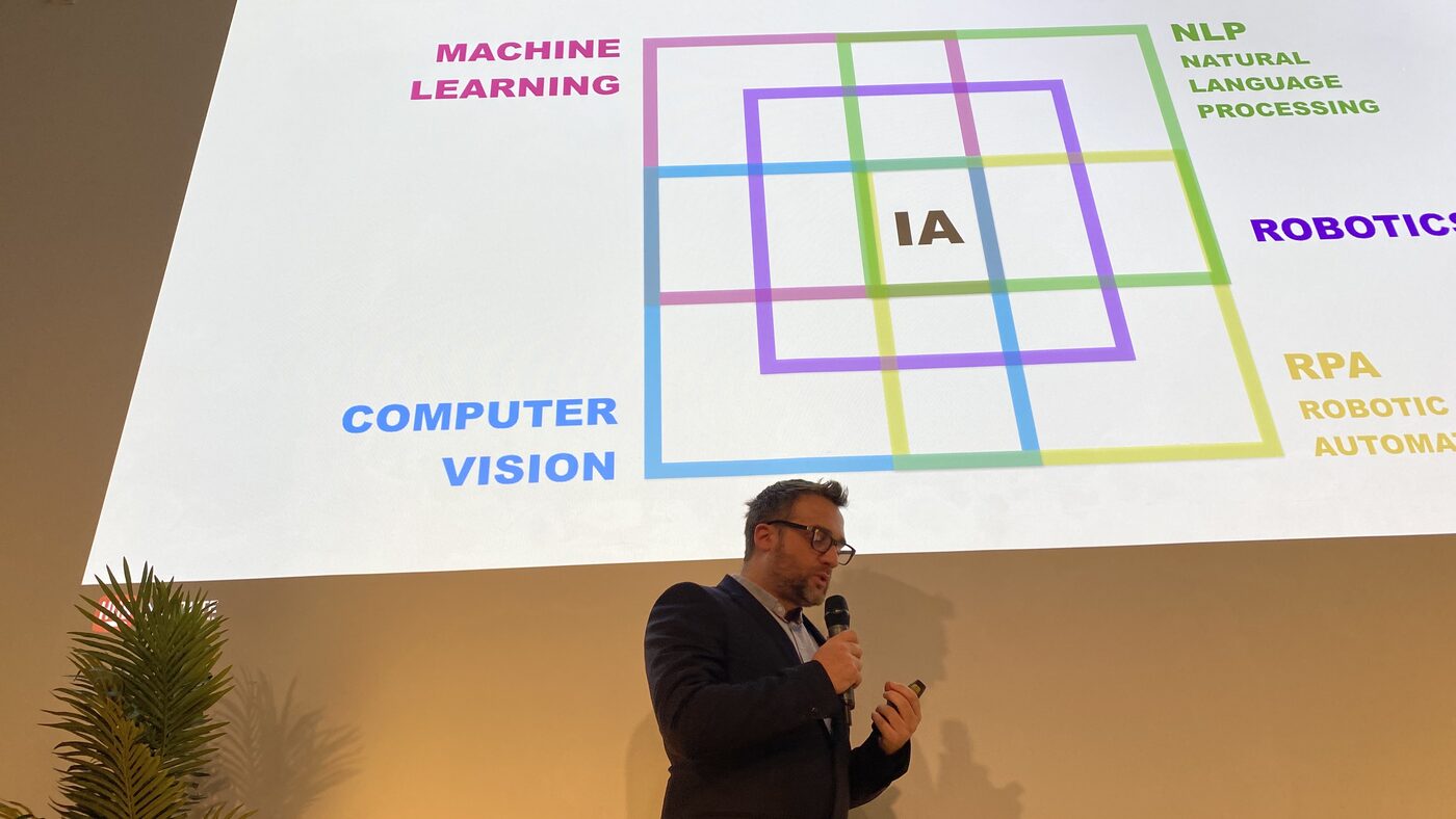 A French-language slide defining IA as four overlapping squares: machine learning, natural language processing, computer vision, and RPA robotic automation.