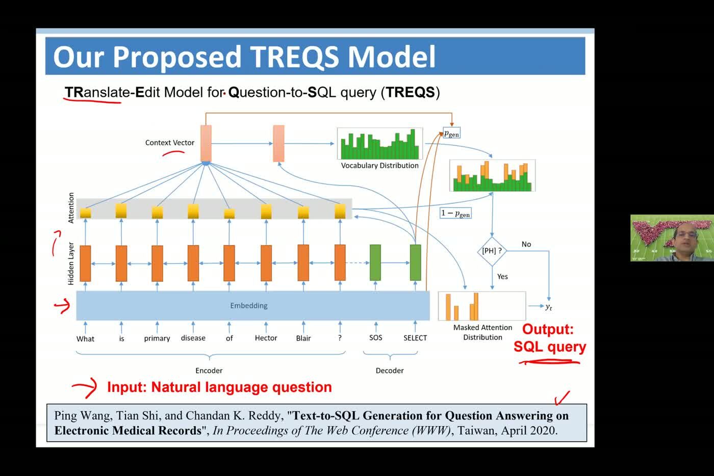 Slide from the session showing the TREQS architecture: an encoder-decoder with attention that takes a natural language question and emits a SQL query, annotated in red during the talk. The paper citation sits along the bottom.