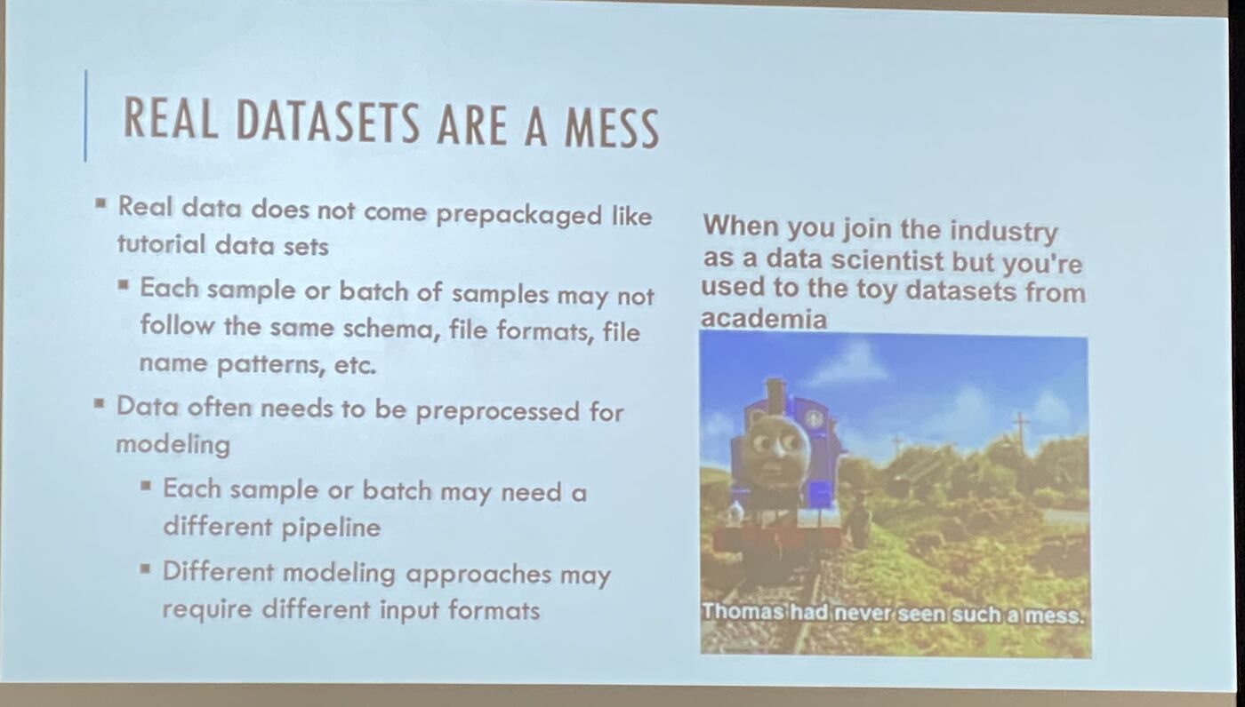 A slide headed "Real datasets are a mess", warning that real data does not arrive prepackaged like a tutorial set, that samples vary in schema and file format, and that each batch may need its own pipeline.
