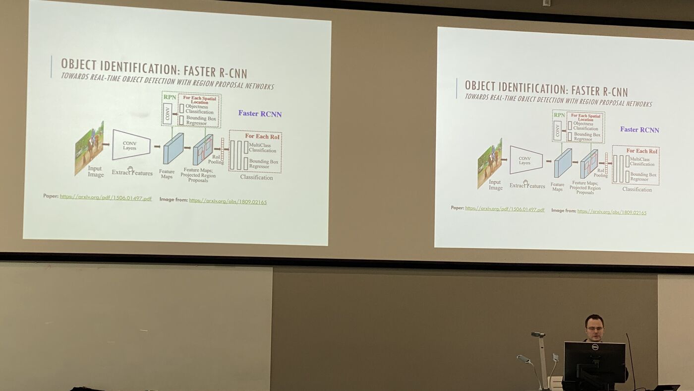 Twin screens carrying the object identification section, Faster R-CNN drawn out as a diagram.